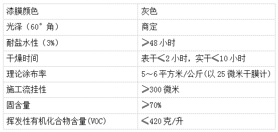 企業微信截圖_16189051101987.png