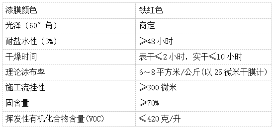 企業微信截圖_16189055976219.png